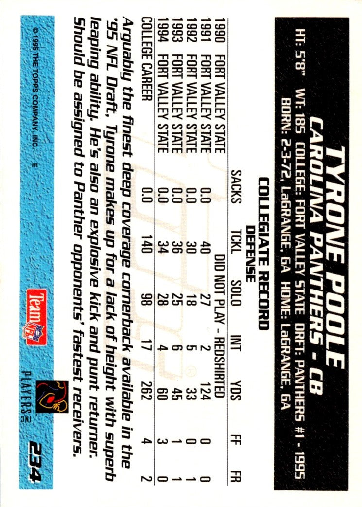 1995 Topps Factory Panthers Tyrone Poole