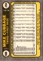 1981 Fleer Mike Cubbage #566