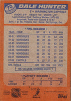 1988 Topps Dale Hunter #70