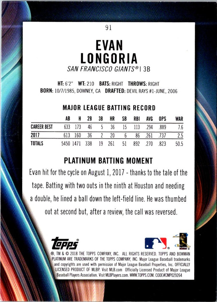 2018 Bowman Platinum Evan Longoria