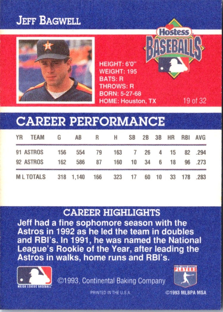 1993 Hostess Jeff Bagwell