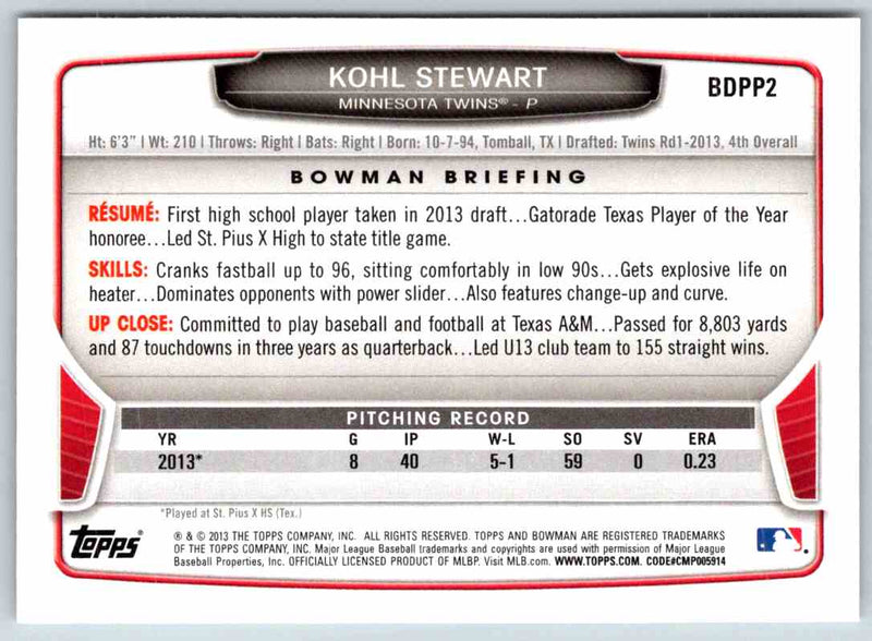 2013 Bowman Kohl Stewart