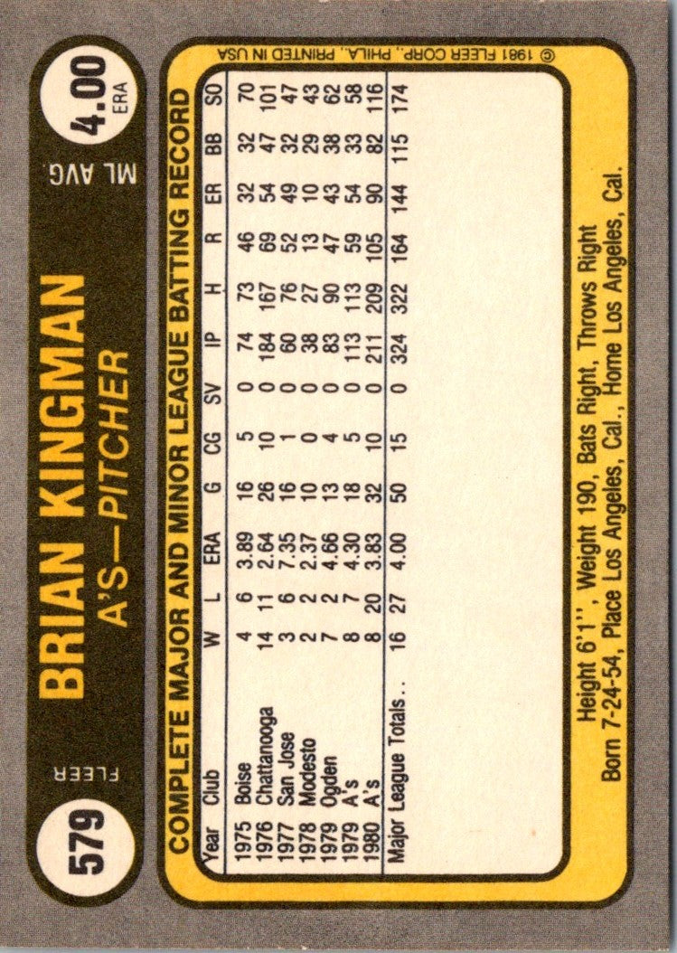 1981 Fleer Brian Kingman