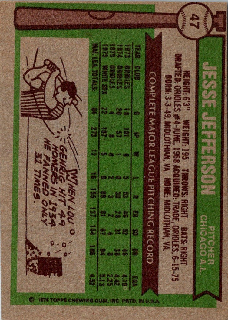 1976 Topps Jesse Jefferson