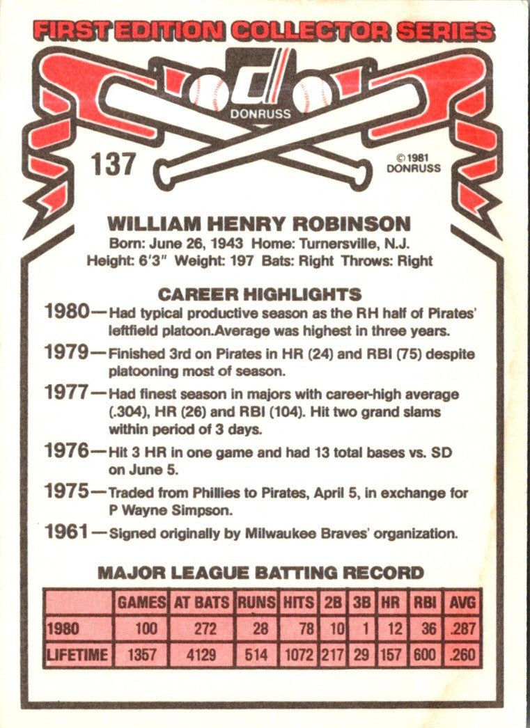 1981 Donruss Bill Robinson