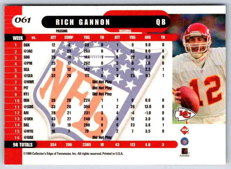 1998 Edge Rich Gannon