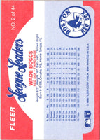 1988 Fleer League Leading Team - Fumbles Recovered #79