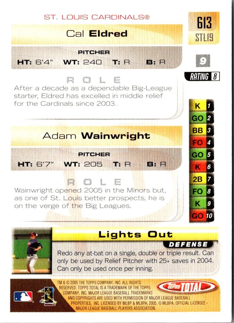 2005 Grandstand Palm Beach Cardinals Rich Scalamandre