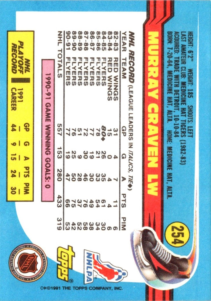 1991 Topps Murray Craven