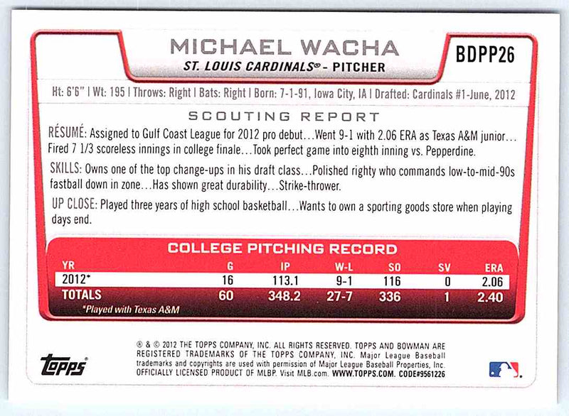 2012 Bowman Michael Wacha