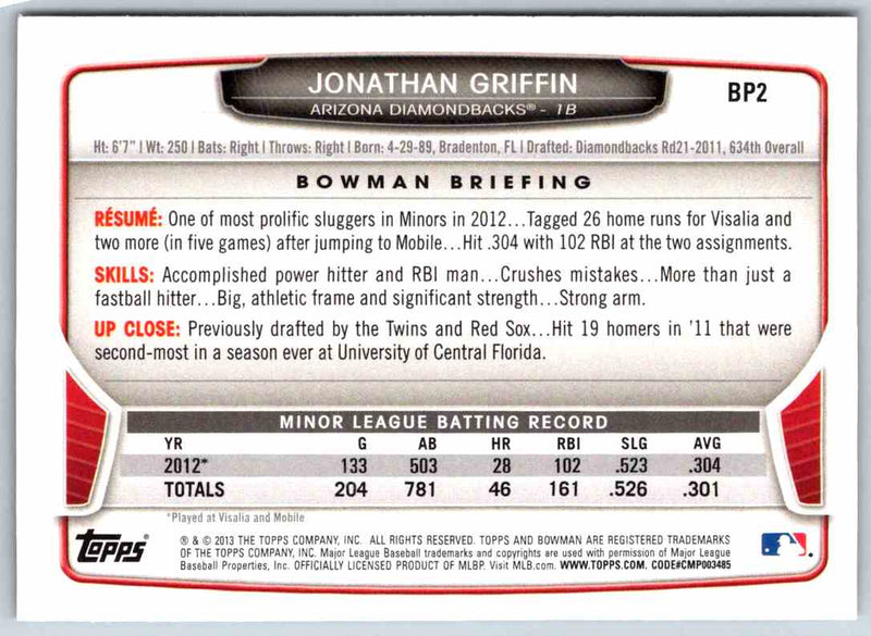 2013 Bowman Jonathan Griffin