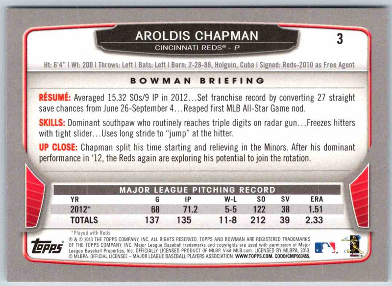 2013 Bowman Aroldis Chapman