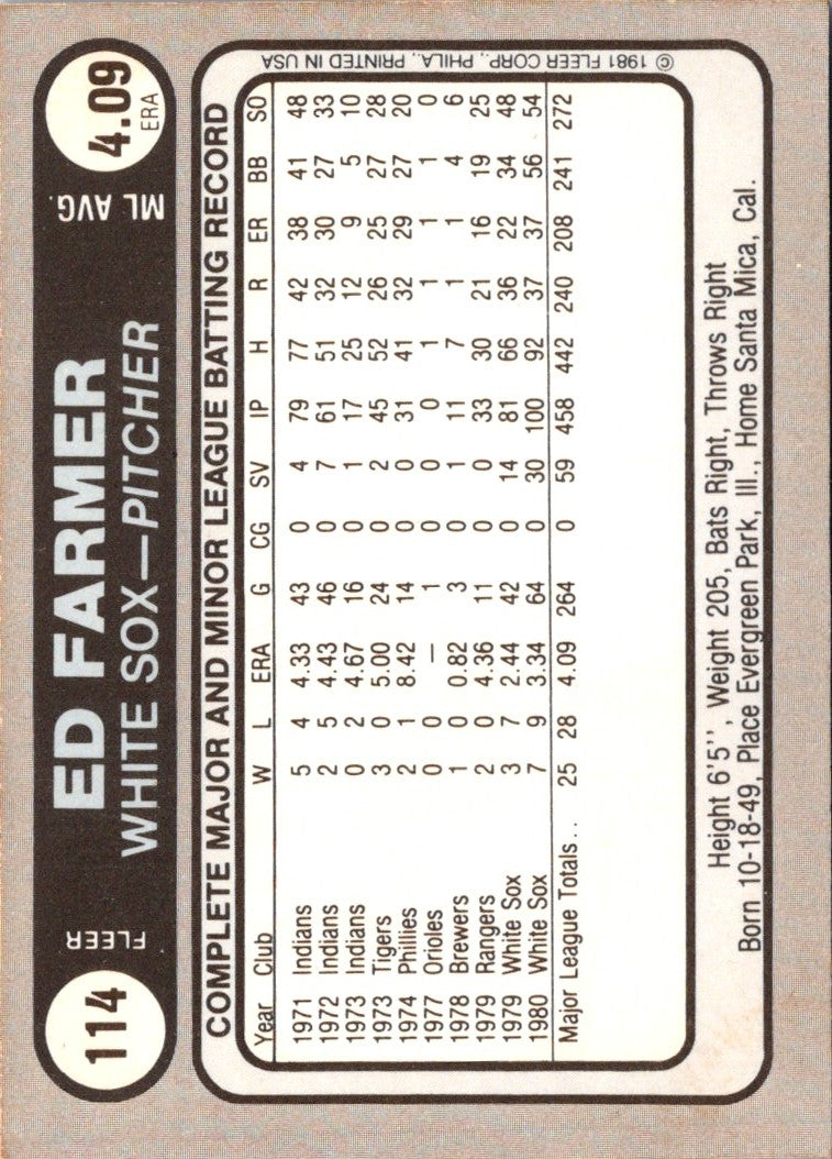 1981 Fleer Star Stickers Ed Farmer