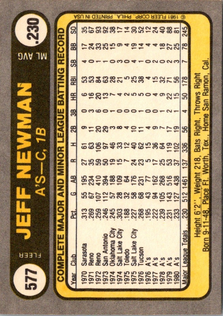 1981 Fleer Jeff Newman