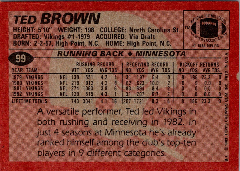 1983 Topps Ted Brown