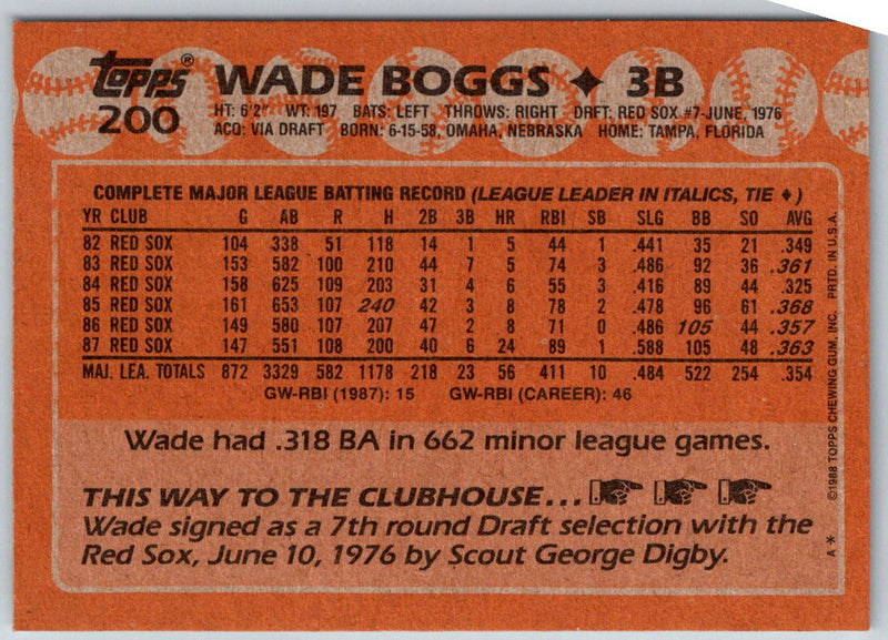 1988 Topps Wade Boggs