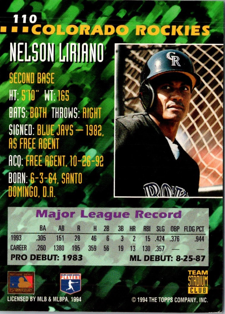 1994 Stadium Club Team Nelson Liriano