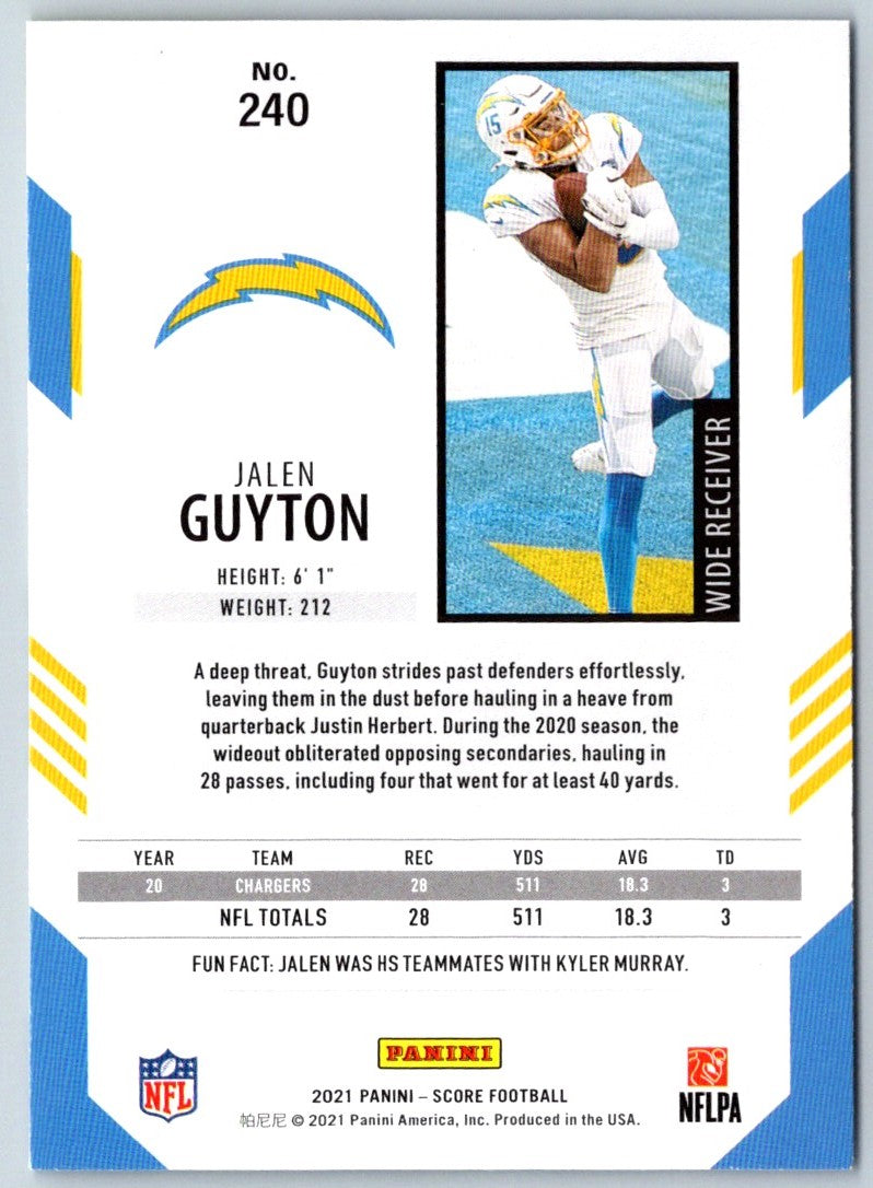 2021 Score Scorecard Jalen Guyton