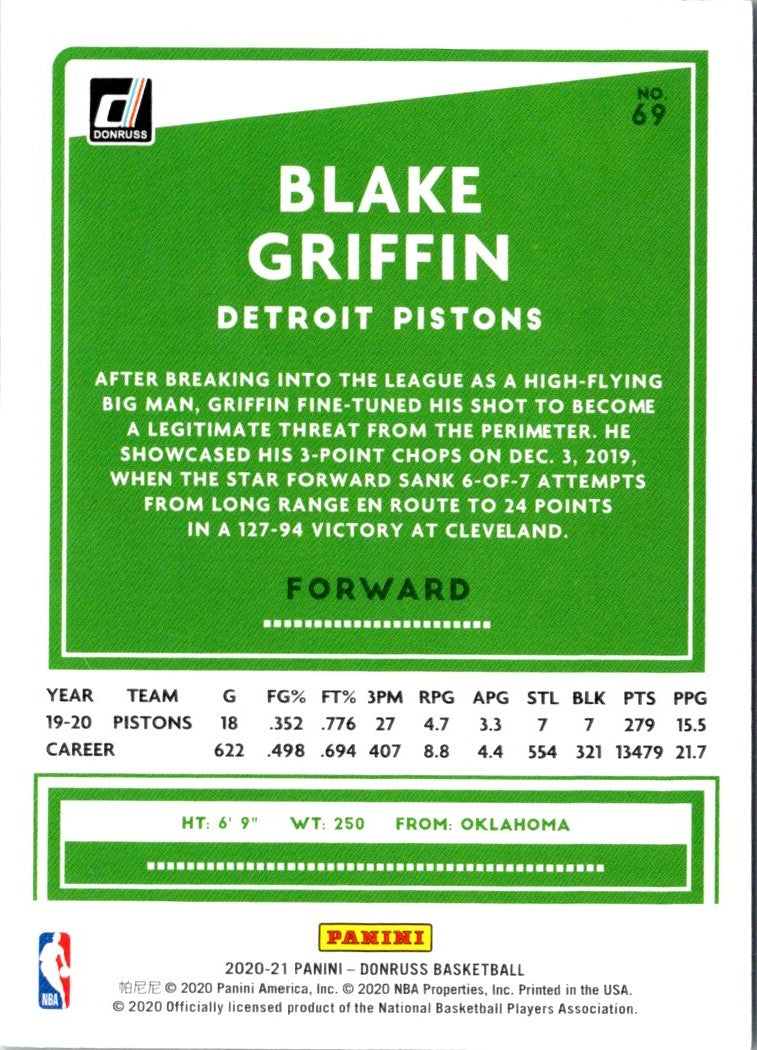 2020 Donruss Blake Griffin