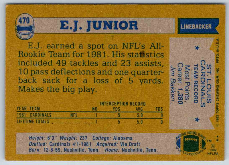 1982 Topps E.J. Junior