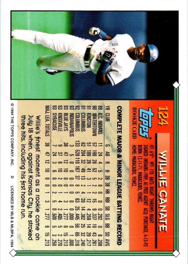 1994 Topps Willie Canate