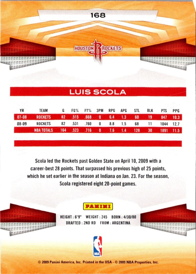 2009 Panini Luis Scola