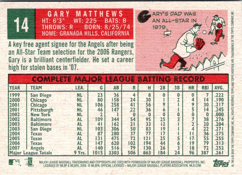 2008 Topps Heritage Gary Matthews