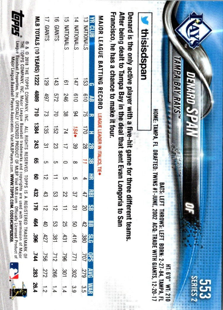 2018 Topps Denard Span