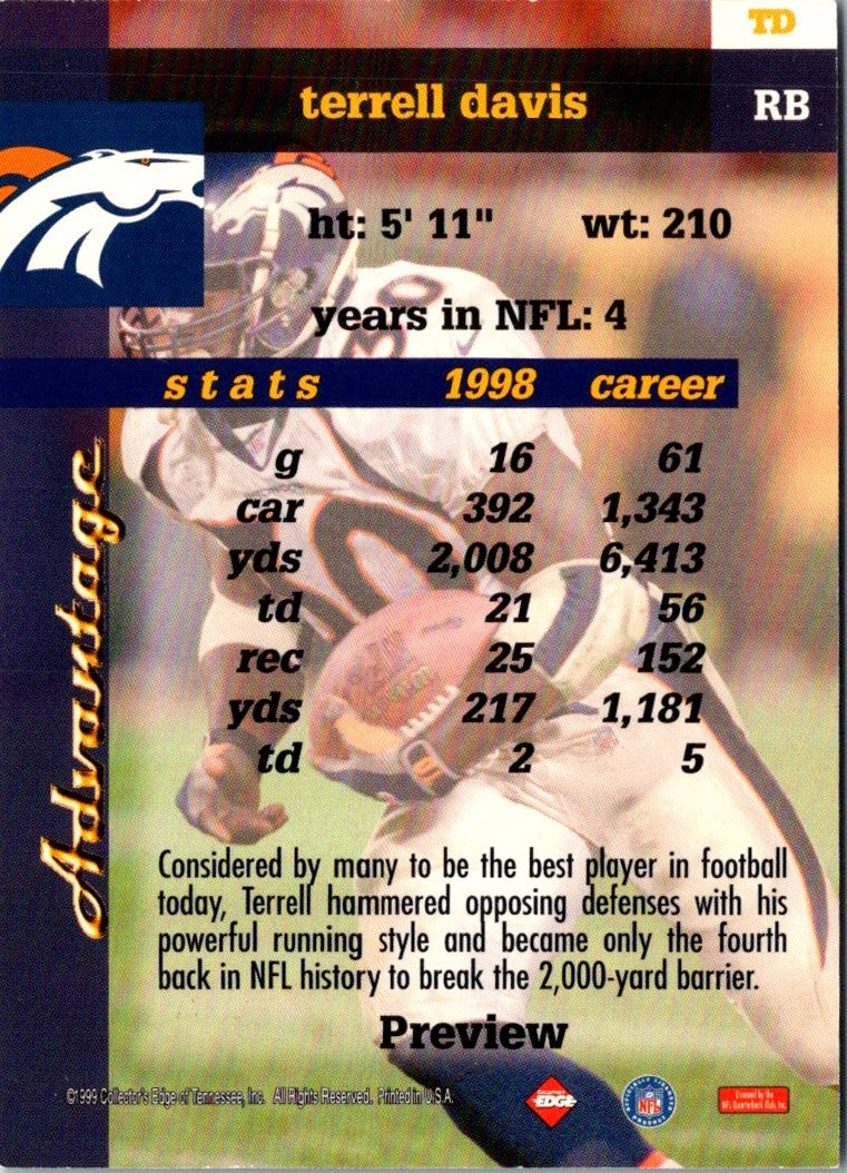 1999 Collector's Edge Advantage Previews Terrell Davis