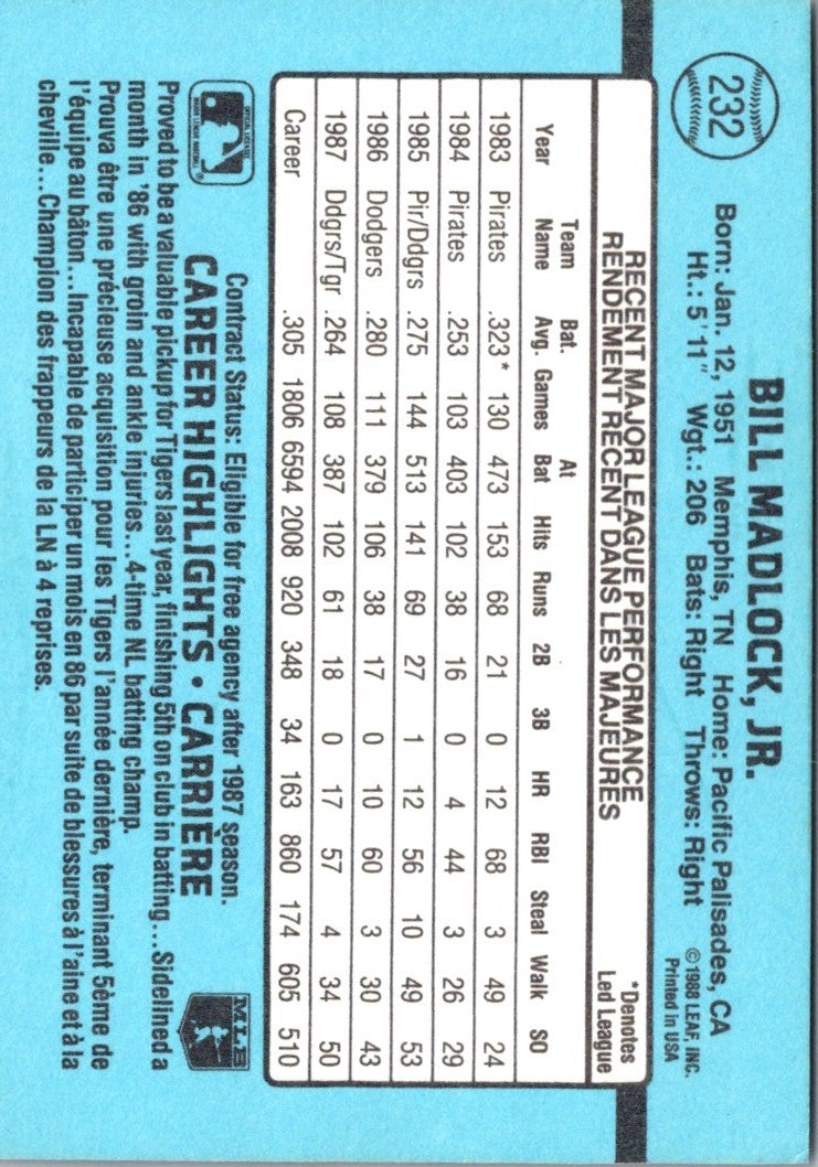 1988 Leaf Bill Madlock