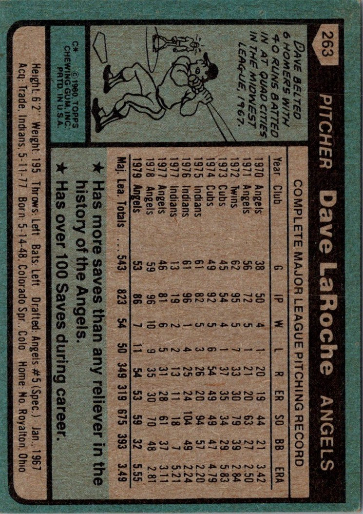 1980 Topps Dave LaRoche