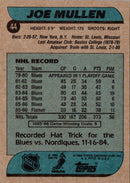 1986 Topps Joe Mullen