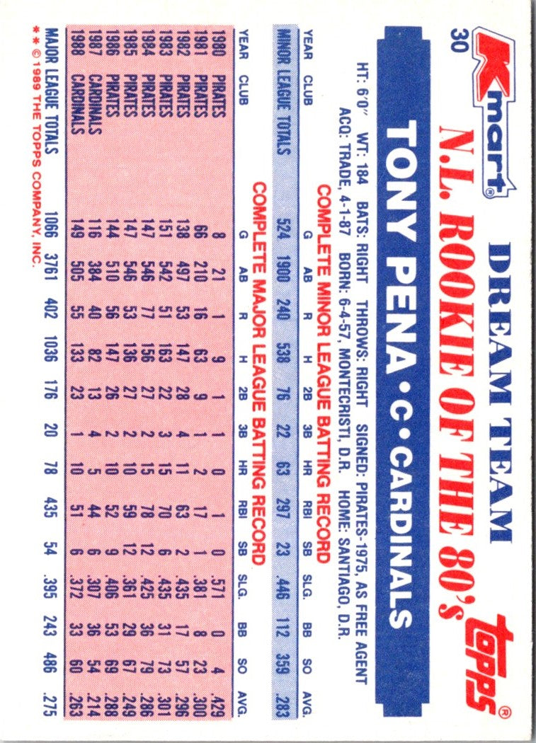 1989 Topps Kmart Dream Team Tony Pena