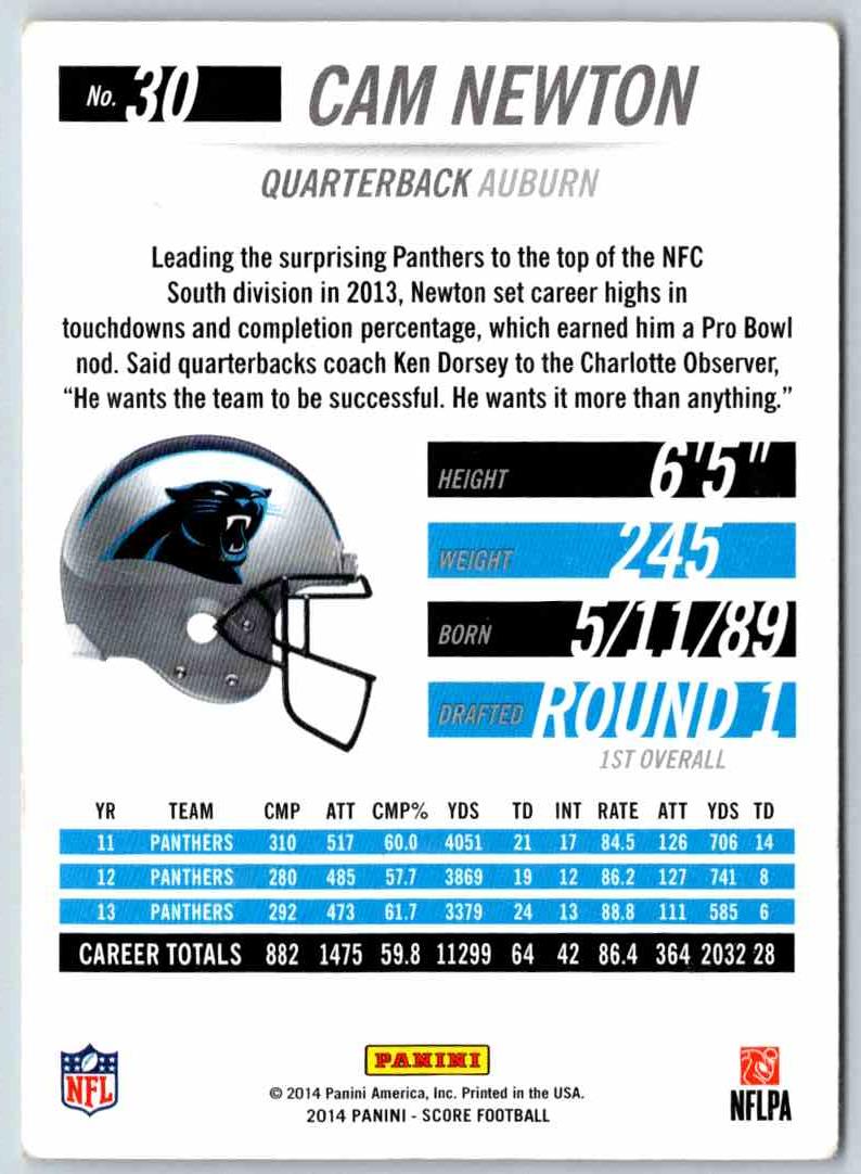 2016 Score Cam Newton