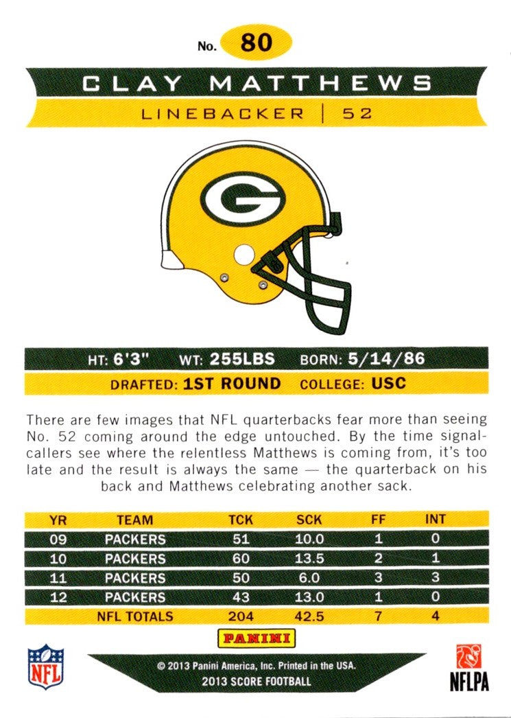 2013 Score Clay Matthews