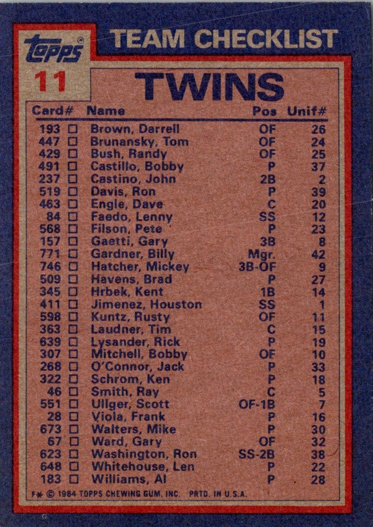 1984 Topps Twins Batting & Pitching Leaders/Kent Hrbek/Ken Schrom