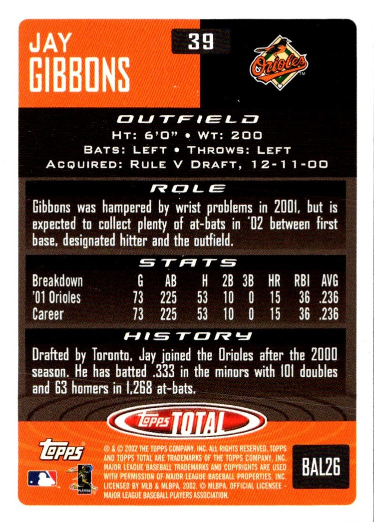 2002 Topps Total Jay Gibbons