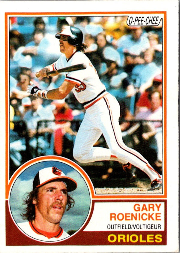 1983 O-Pee-Chee Gary Roenicke #382