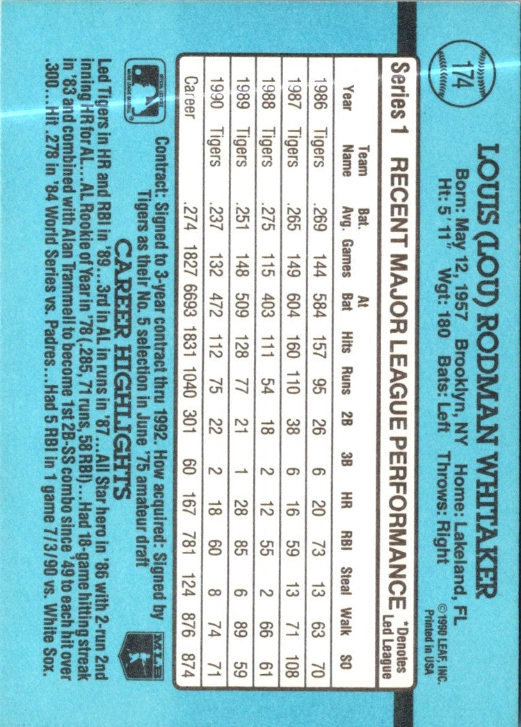 1991 Donruss Lou Whitaker