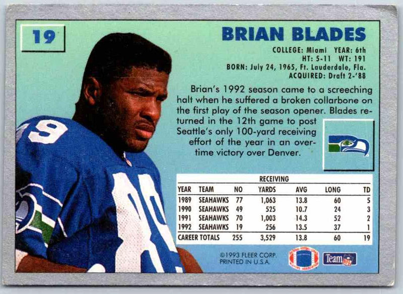 1991 Fleer Ultra Brian Blades