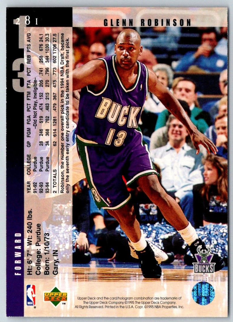 1999 Topps Glenn Robinson