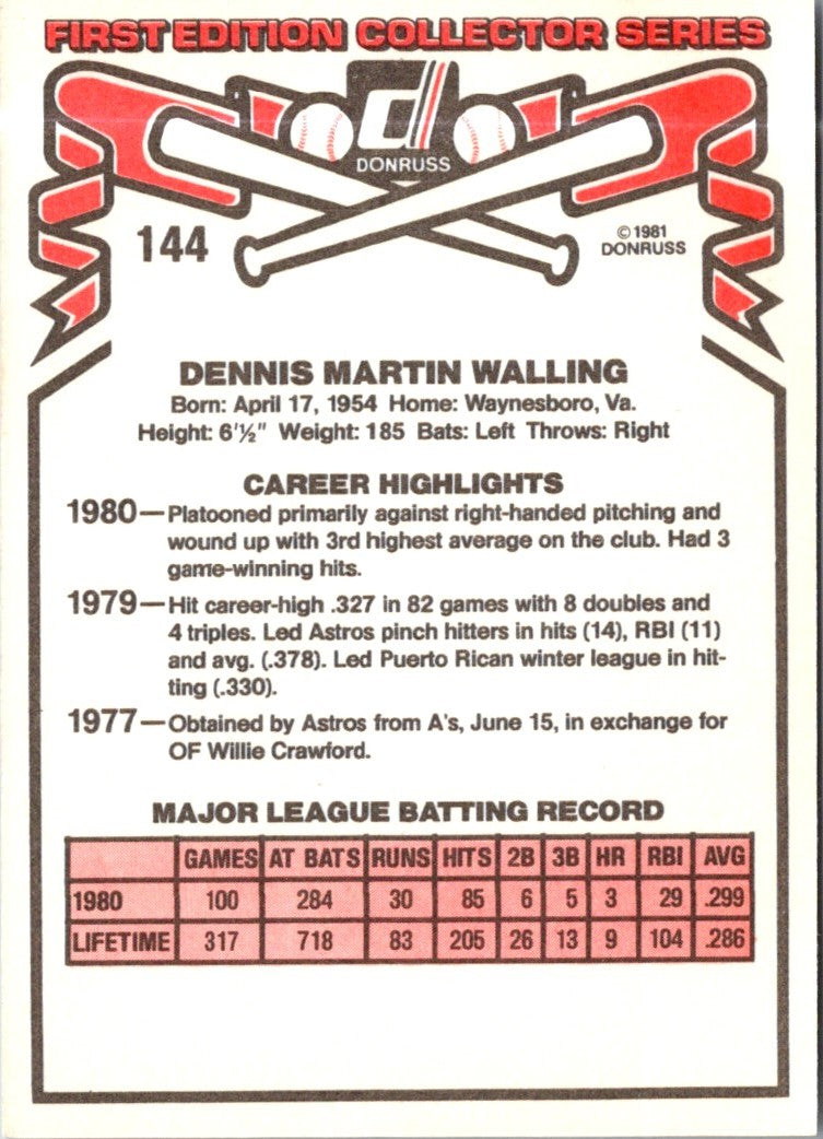 1981 Donruss Dennis Walling