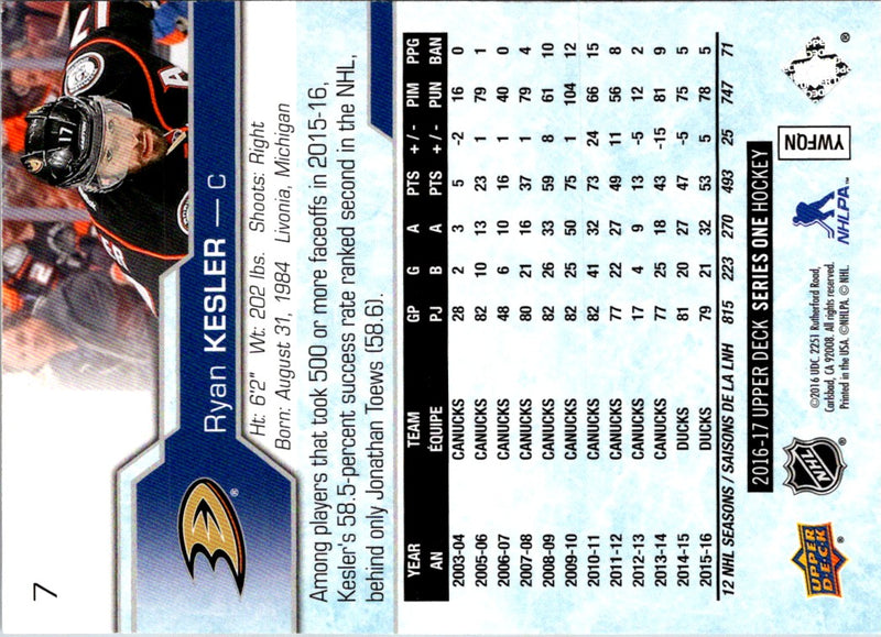 2016 Upper Deck Ryan Kesler