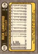 1981 Fleer Rick Langford