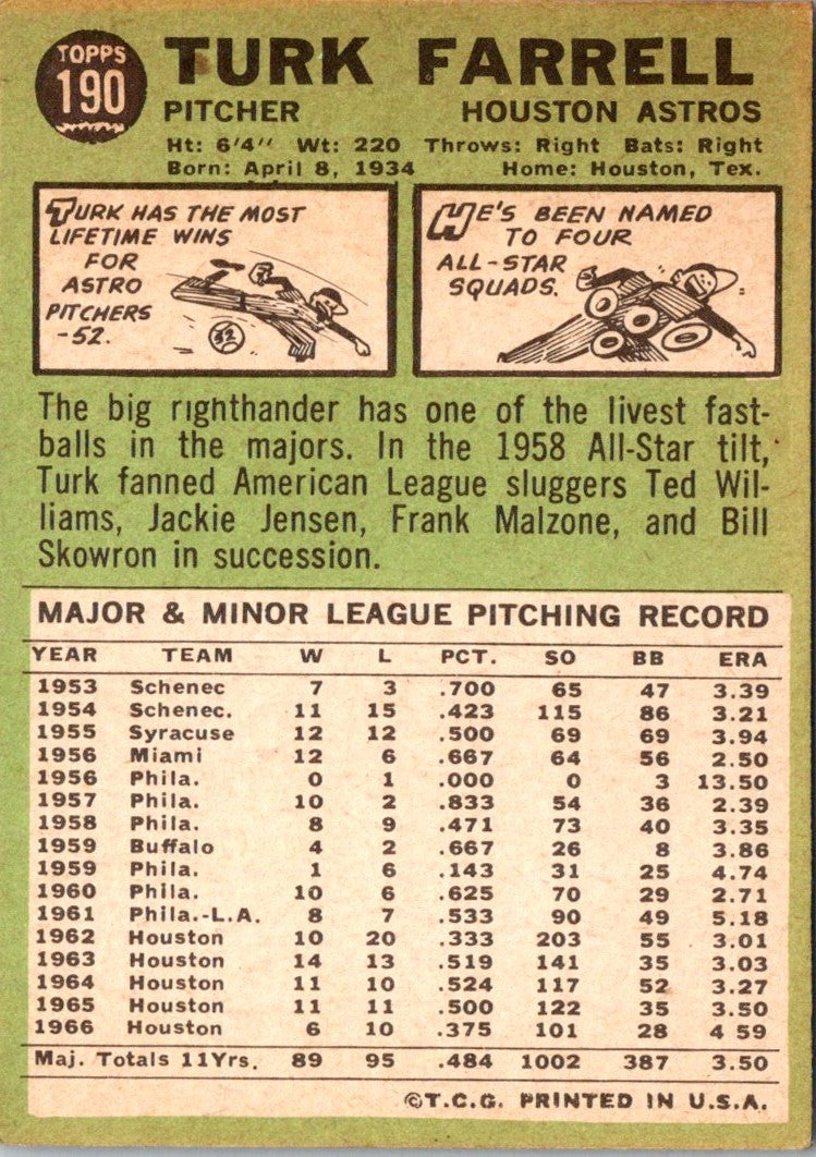 1967 Topps Turk Farrell