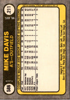 1981 Fleer Mike Davis #586 Rookie