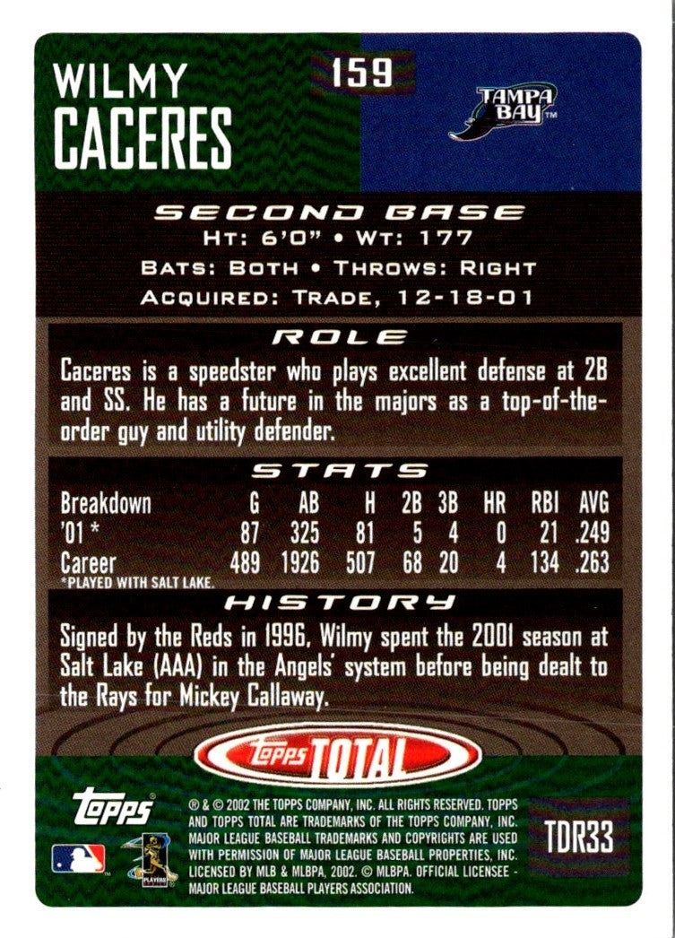 2002 Topps Total Wilmy Caceres