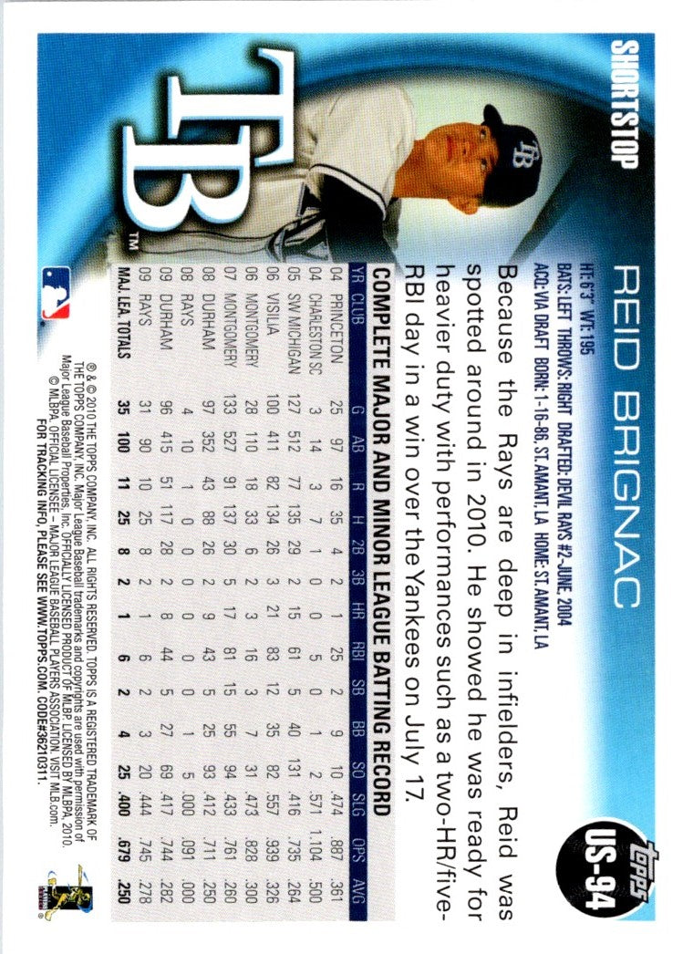 2010 Topps Update Reid Brignac