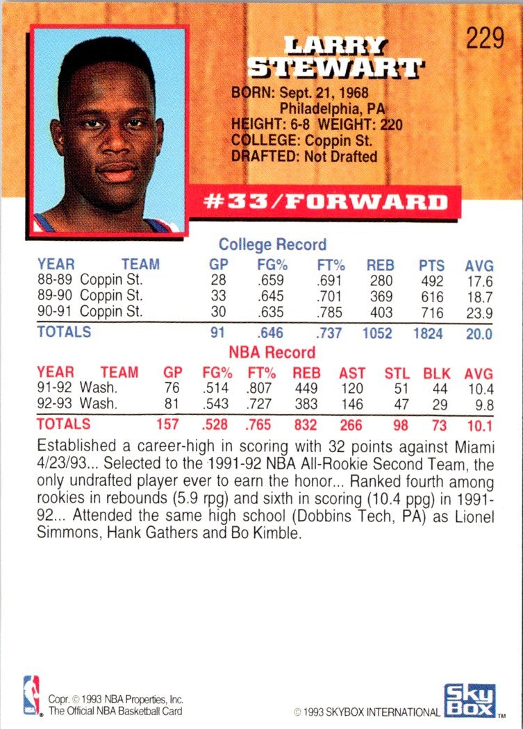 1993 Hoops Larry Stewart