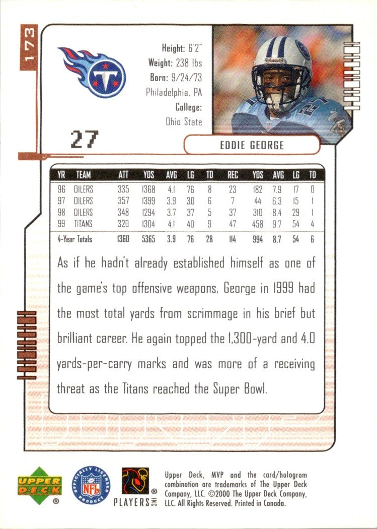 1998 Upper Deck Eddie George